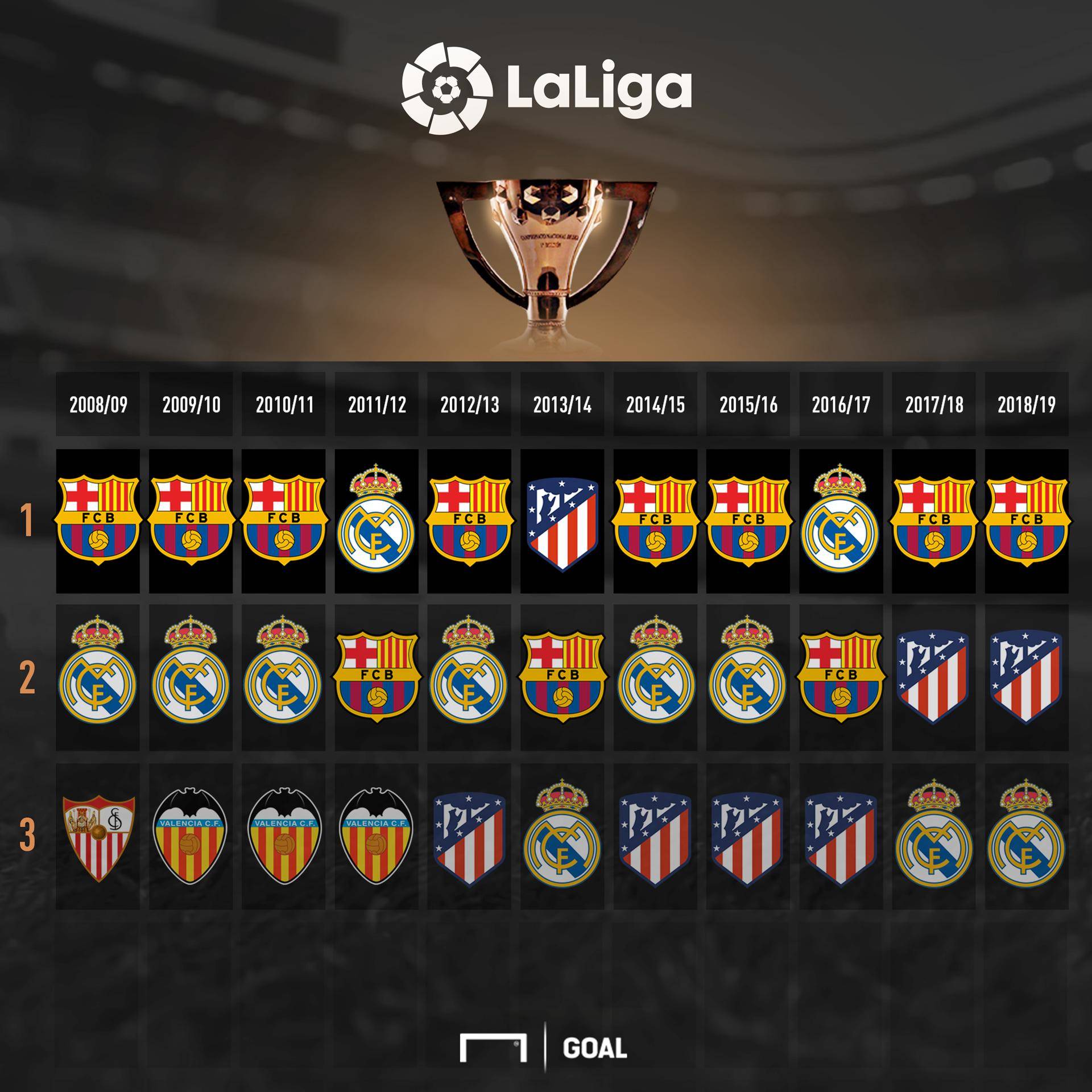 的得分和防 的得分和防